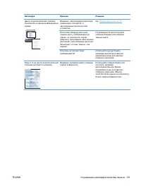 Страница 143