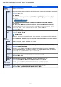 Страница 130