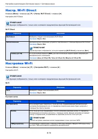 Страница 131