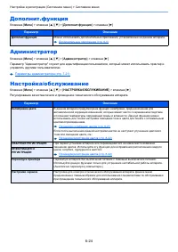 Страница 145