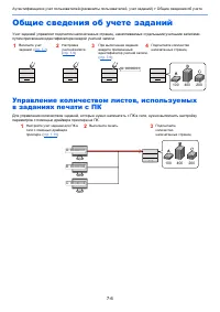 Страница 153