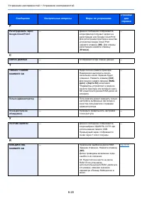 Страница 189