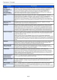 Страница 226