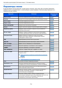 Страница 127