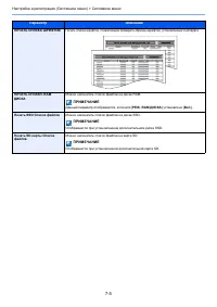 Страница 129