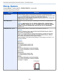 Страница 130