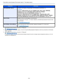 Страница 131