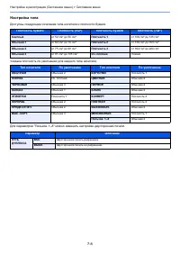 Страница 132