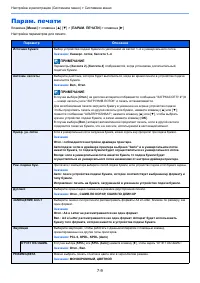 Страница 133
