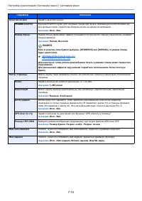 Страница 134