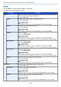 Страница 140