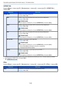 Страница 144
