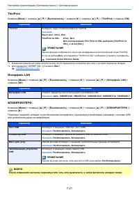 Страница 145
