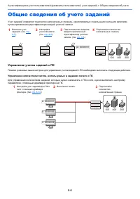 Страница 154