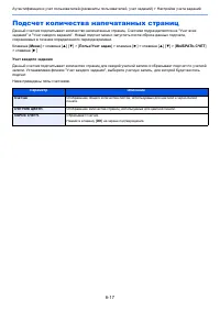 Страница 165