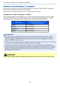 Страница 172