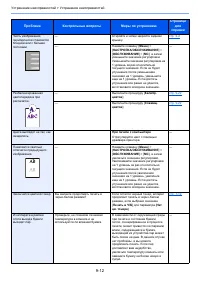 Страница 181