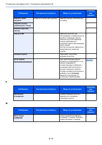 Страница 184