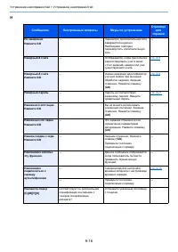 Страница 185