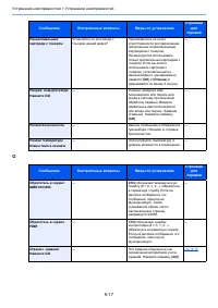 Страница 186