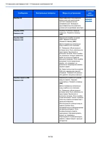 Страница 187