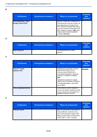 Страница 189