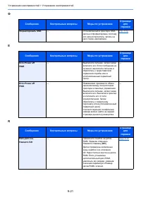 Страница 190