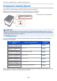 Страница 196