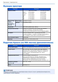 Страница 228