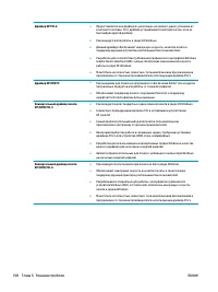 Страница 118