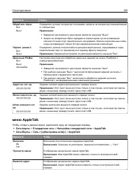 Страница 105