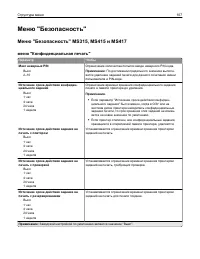 Страница 107