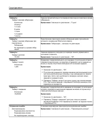 Страница 115