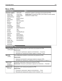 Страница 131