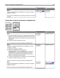 Страница 187