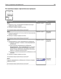 Страница 200