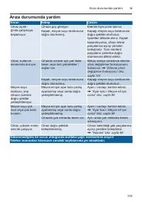 Страница 103