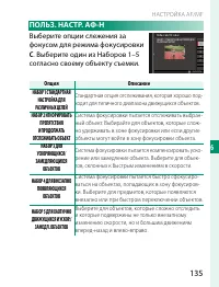 Страница 155