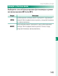 Страница 165