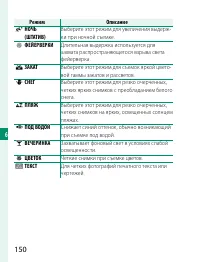 Страница 170