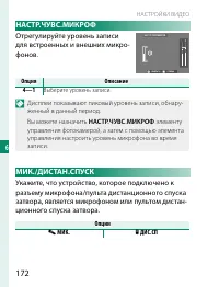Страница 192