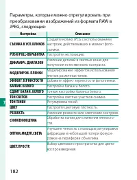 Страница 202