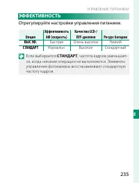 Страница 255