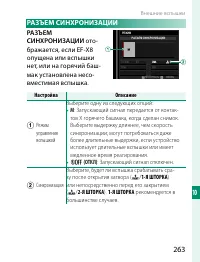 Страница 283