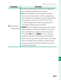 Страница 285