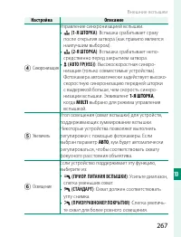 Страница 287