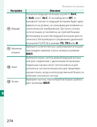 Страница 294