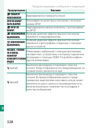 Страница 348