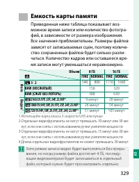 Страница 349