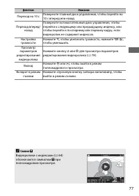 Страница 101